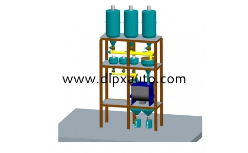 自動配料、均質，包裝生產線