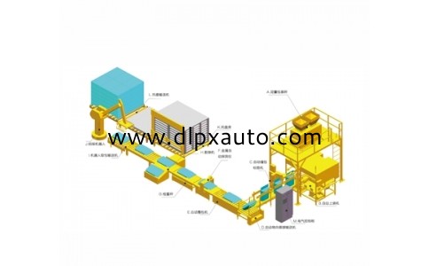 袋包裝自動碼垛線